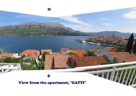 Apartman Gatti *